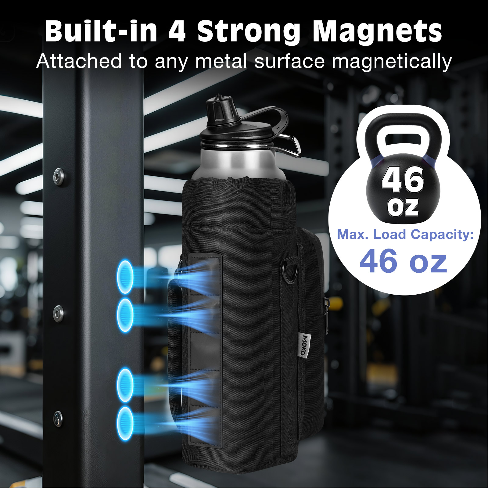 Магнитная спортивная сумка MoK – обзор и цена Magnetic Tank Bag